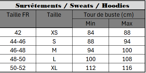 Guide taille sweats
